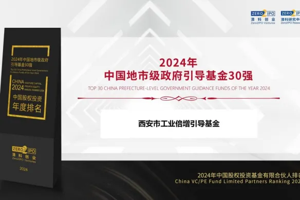 奮楫爭先，載譽前行② || 西安市工業(yè)倍增引導(dǎo)基金獲評“2024年中國地市級政府引導(dǎo)基金30強”