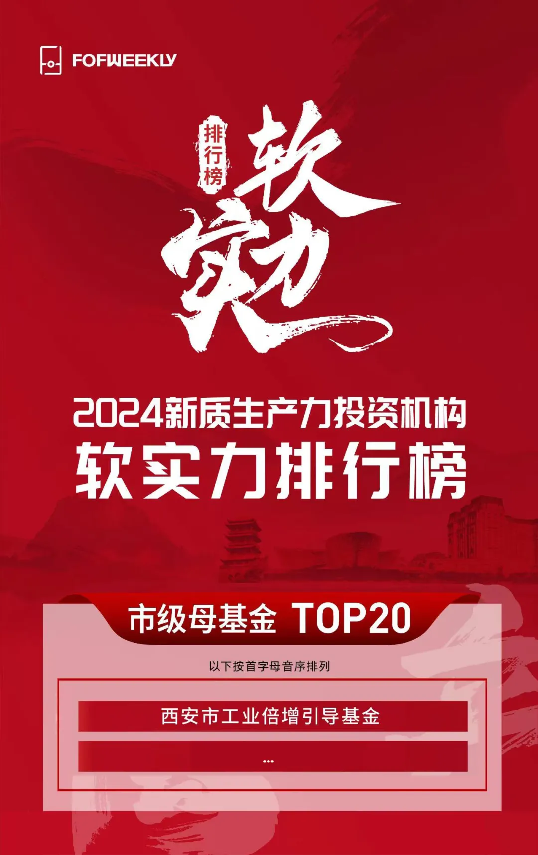 奮楫爭先，載譽前行③ || 西安市工業(yè)倍增引導(dǎo)基金榮獲“2024新質(zhì)生產(chǎn)力投資機構(gòu)軟實力排行榜市級母基金 TOP20”